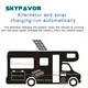 12 Volt Dc to Dc Charger - - SKYFAVOR 3