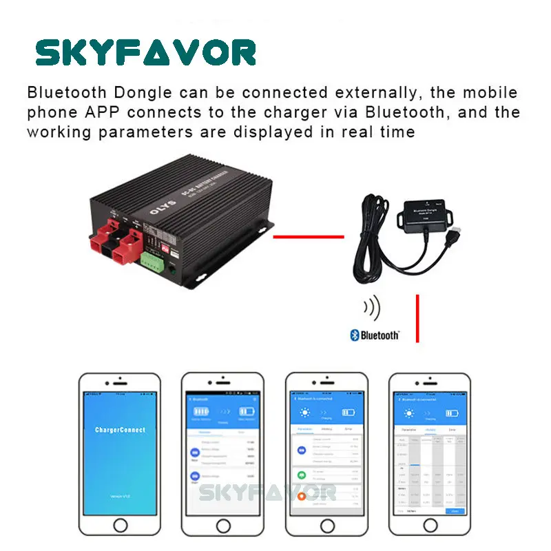 12 Volt Dc to Dc Charger - - SKYFAVOR 7
