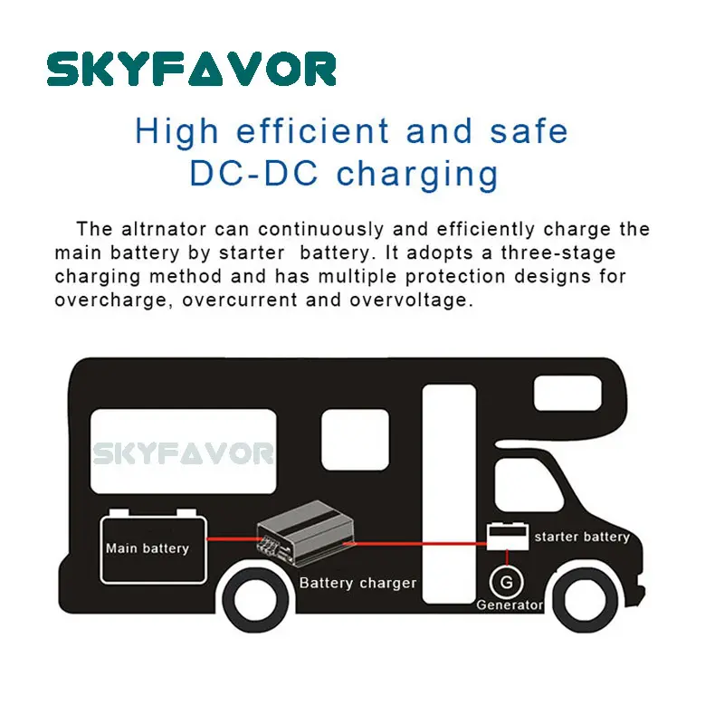 12 Volt Dc to Dc Battery Charger by SKYFAVOR-1 3