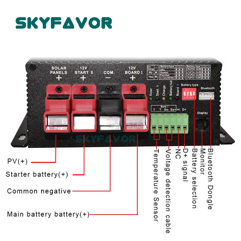 Best Dc to Dc Charger with Solar Input Wholesale - SKYFAVOR 3