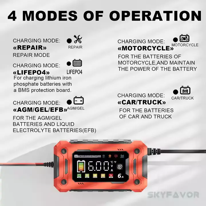 Car Battery Charger Jump Starter by SKYFAVOR 5