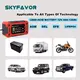 Cart Battery Charger by SKYFAVOR 6