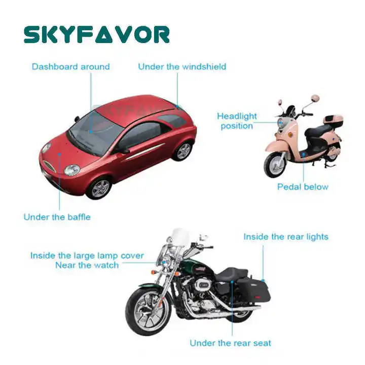 Battery Chargers Manufacturer - - SKYFAVOR-7 4