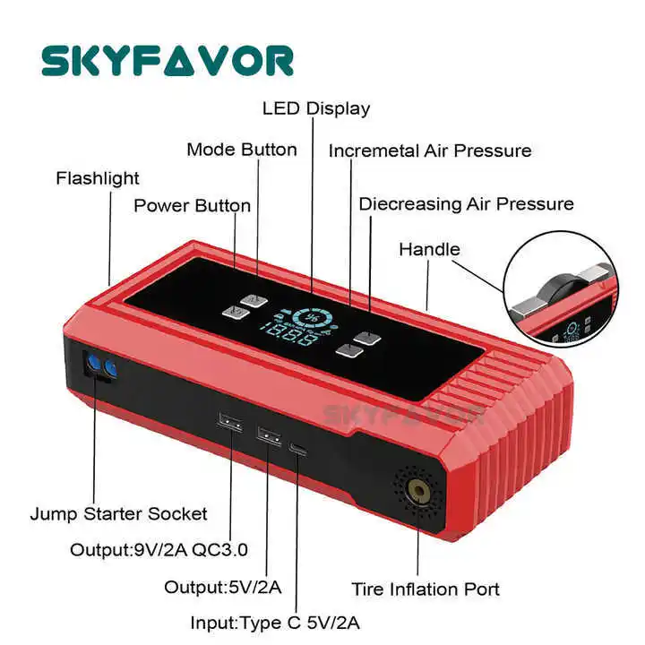 Battery Chargers Manufacturer - - SKYFAVOR-1 3