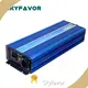 Battery Chargers Manufacturer by SKYFAVOR-4 1