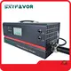 Personalized Battery Charger - - SKYFAVOR-5 1