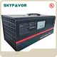 Industrial Battery Chargers Manufacturers by SKYFAVOR 1