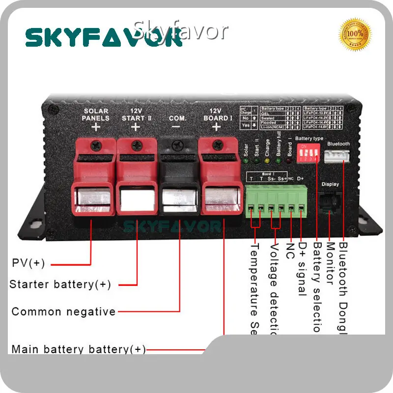 Best Dc to Dc Charger Wholesale - SKYFAVOR 1
