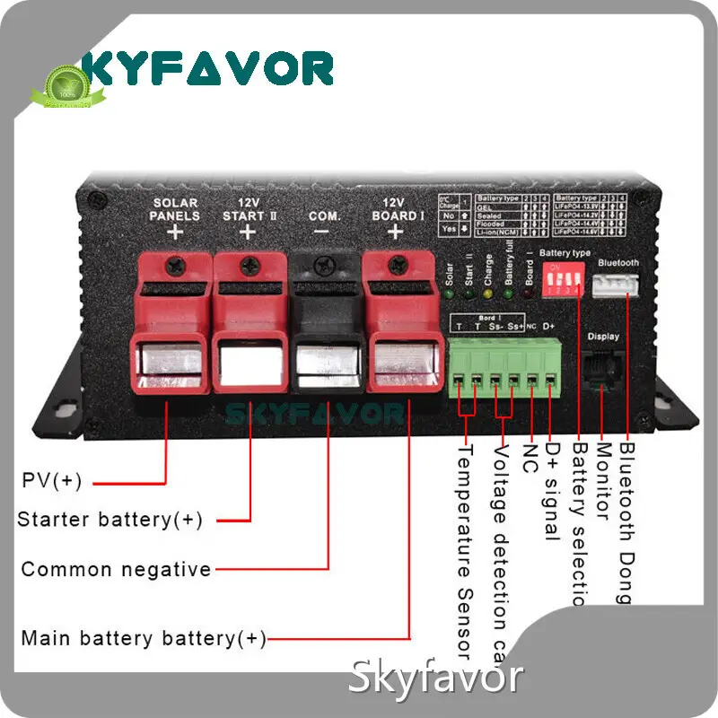 Dc to Dc Charger 12v to 24v by SKYFAVOR 1