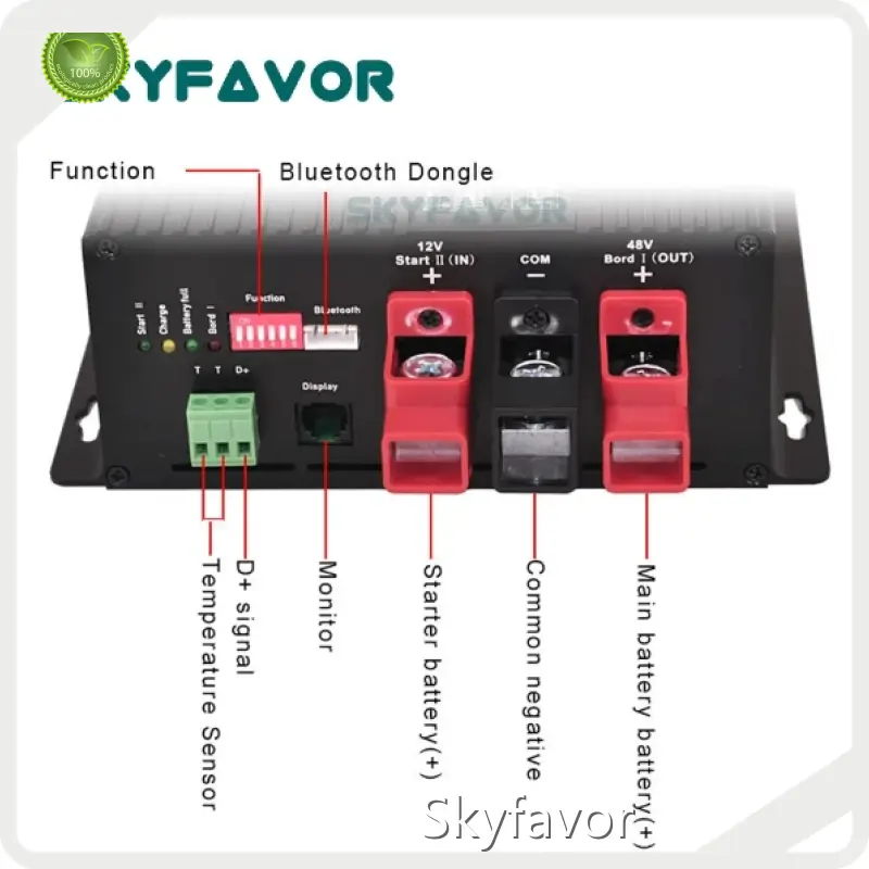 12 Volt Dc to Dc Battery Charger Wholesale - SKYFAVOR 1
