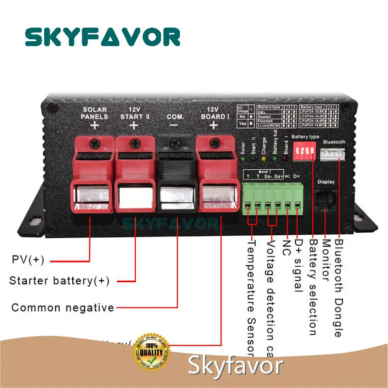 Dc to Dc Lifepo4 Charger Wholesale - SKYFAVOR 1