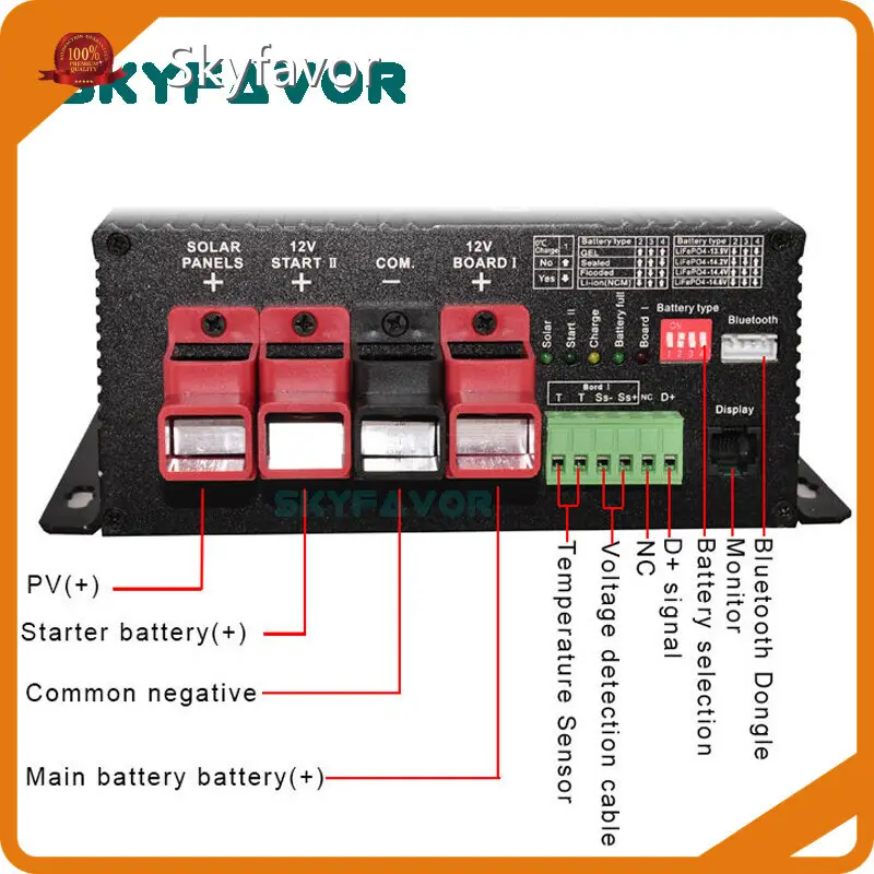 Dc to Dc Lithium Battery Charger - - SKYFAVOR 1