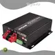 24 Volt Dc to Dc Charger by SKYFAVOR 1