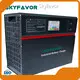 Best Industrial Battery Charger Wholesale - SKYFAVOR 1