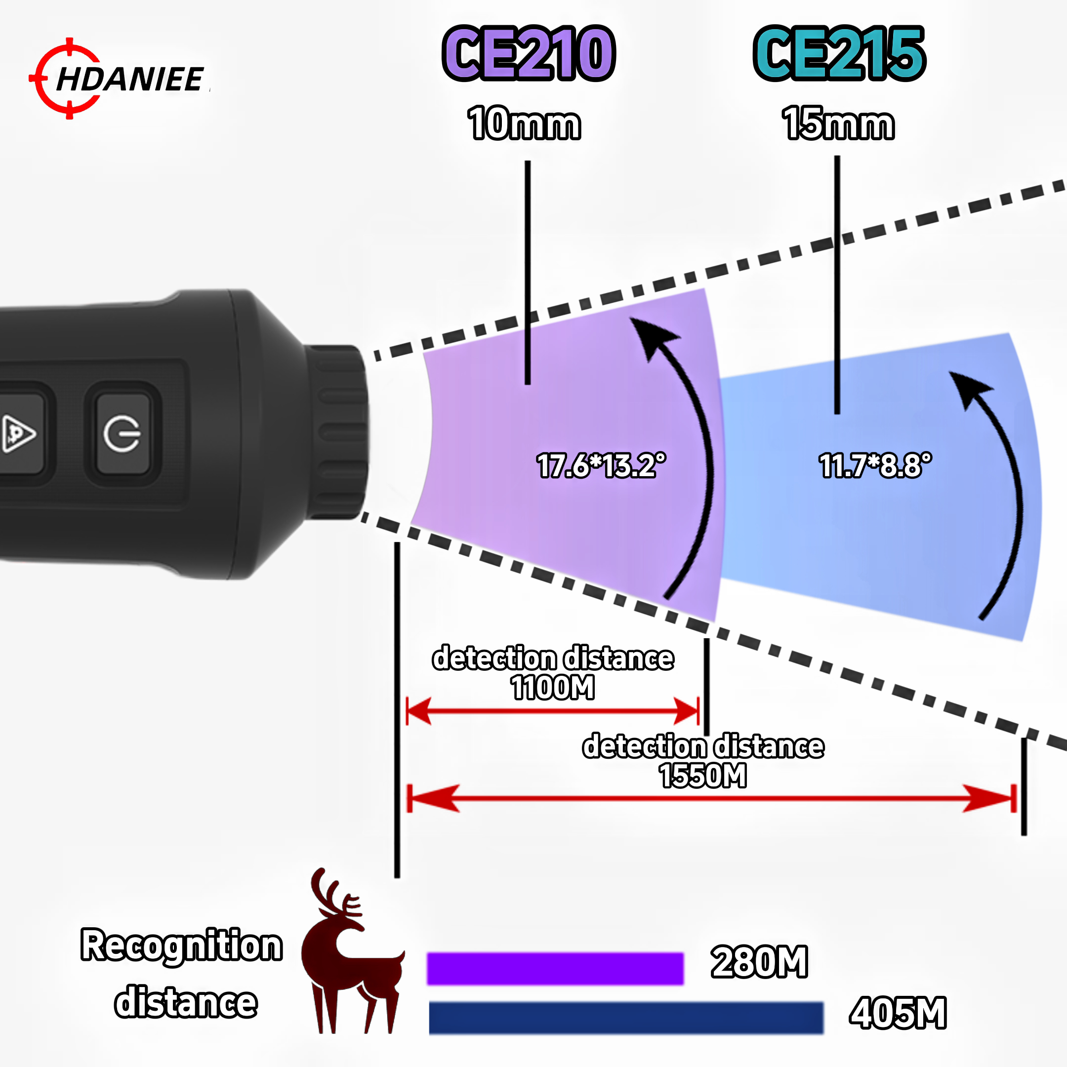 ZS 640×512 Thermal Riflescope