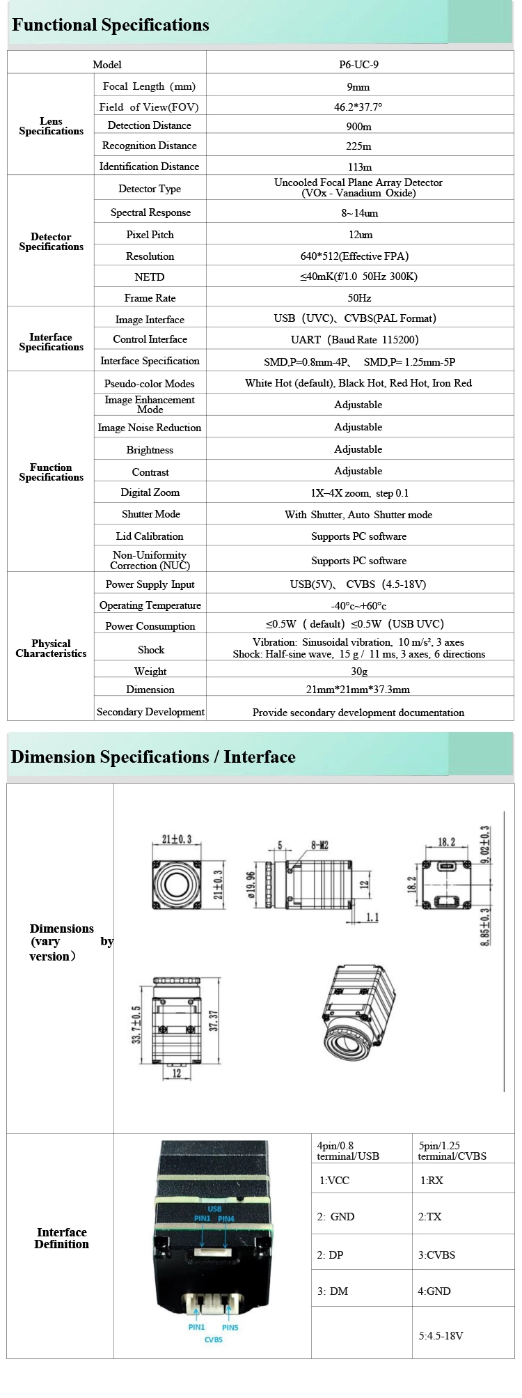 P6-UC Series 6