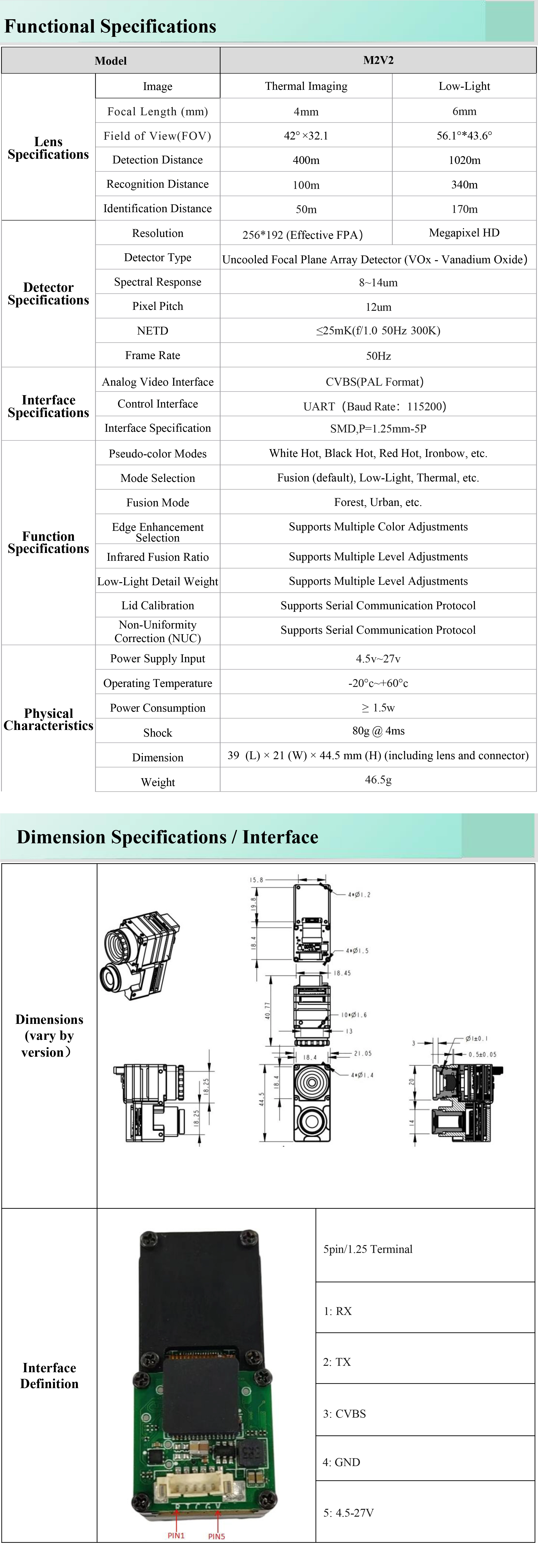 M2V2 Series: Advanced Miniature Dual-Spectrum Image Fusion Module 6