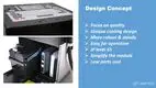 Leadtech Coding leadtech coding factory for daily chemical industry printing11 4