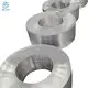 Aluminum Alloy Metal - for Automotive Industry - SLAM 2