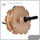 Customdc Electric Motors 1