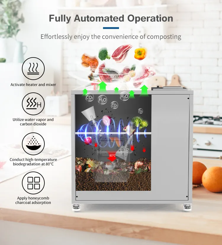 ZAL Disposer Brand Automatic Indoor Composter Supplier 5
