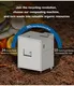 ZAL Disposer Brand Automatic Indoor Composter Supplier 3