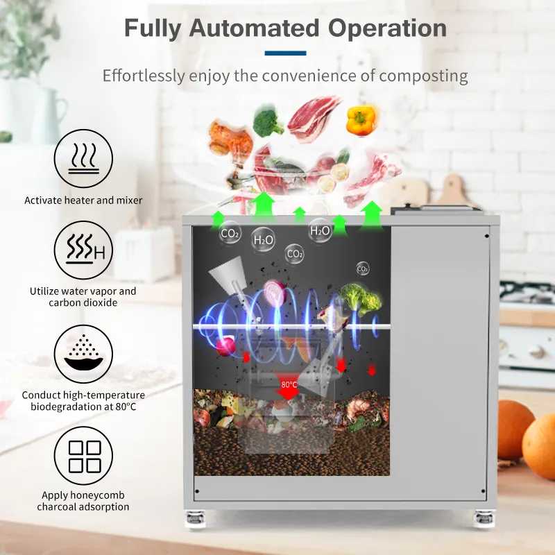 ZAL Disposer Brand Automatic Indoor Composter Supplier 2