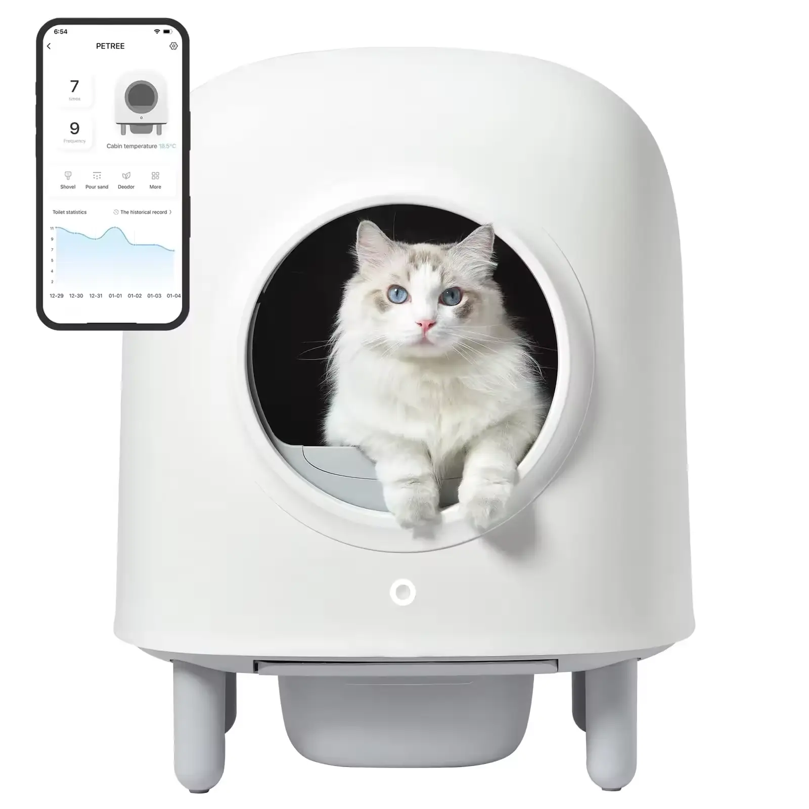 The Ultimate Convenience: Exploring The Advantages Of A Self-Cleaning Cat Litter Box 1