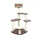 Wholesale Cat Supplies Bulk Buy Blessing 3