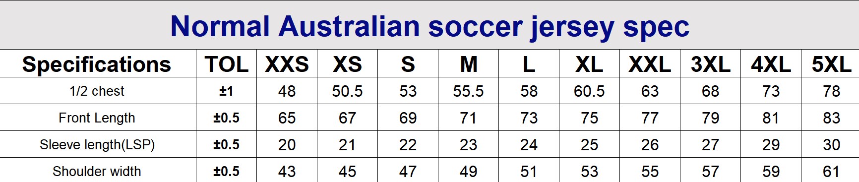Skapa dina egna anpassade fotbollströjor, uniformer och kit på Aibort ...