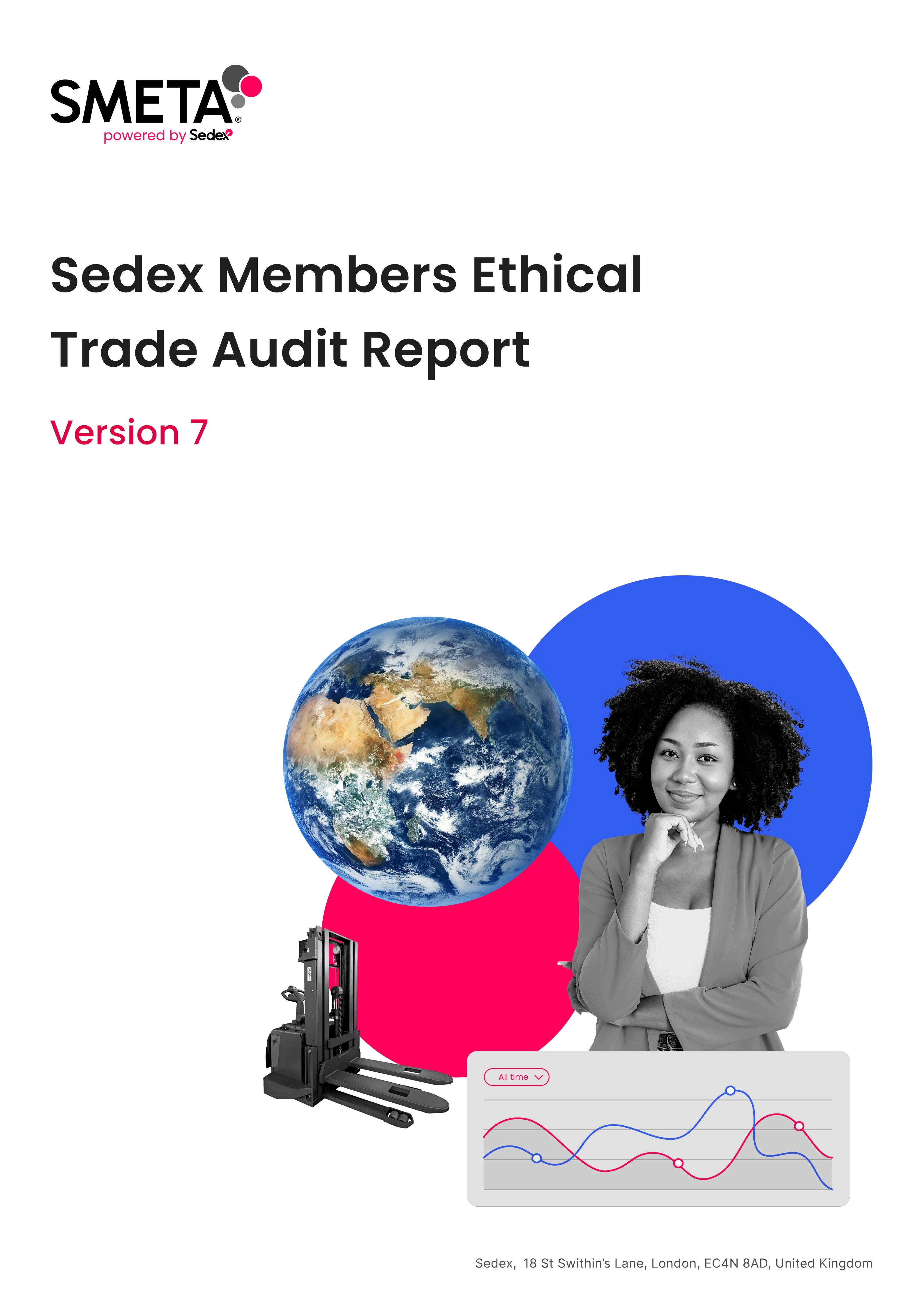Aibort Kleding Sedex Rapport 2025