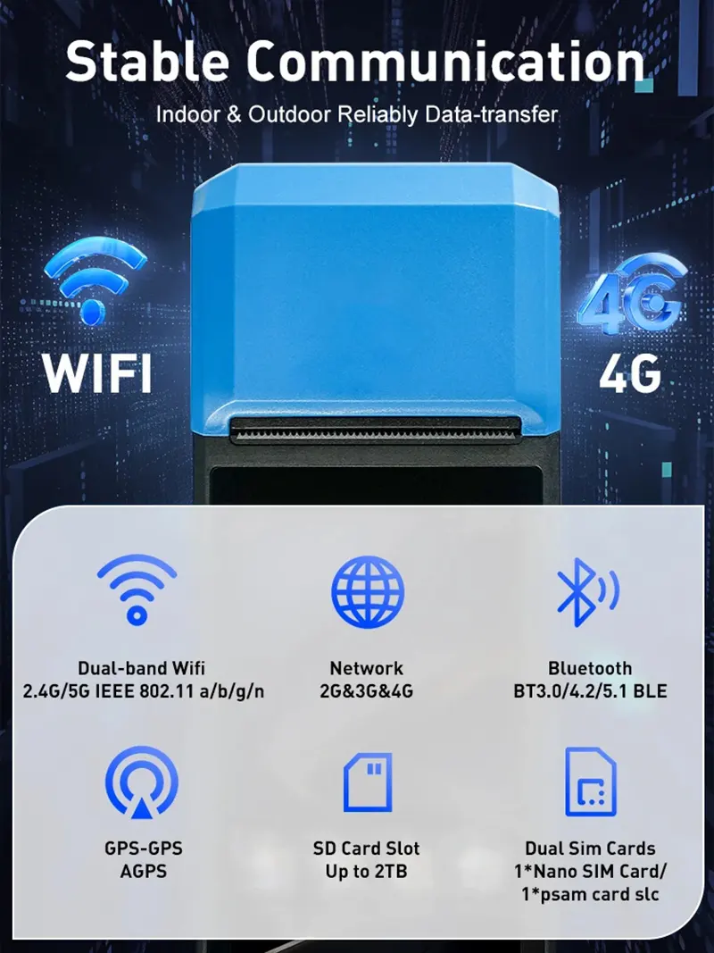Does Senraise develop global market? 1