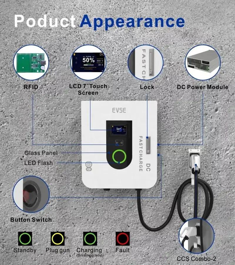 Custom Ocpp Protocol Ev Charger EVSPB Charger 4