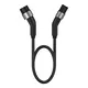 Bulk Charging Cable for Ev Supply 2