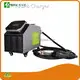 Portable Chargers for Electric Vehicles Cost 1