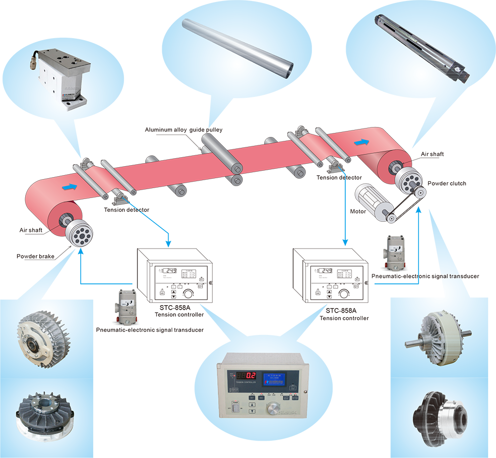 powder-clutch-and-brake-repair-services-sunrise