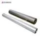 Magnetic Clutch Manufacturers EXW - - Sunrise 2