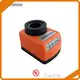 Digital Position Indicator EXW by Sunrise 1