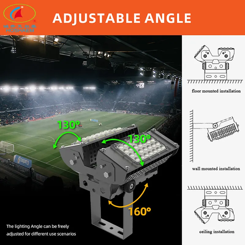 1000 Watt Stadium Light Manufacturers 2