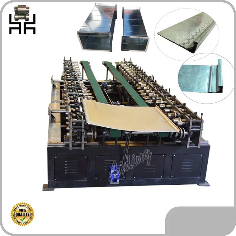 Wholesale for Industrial for Industrial Company 1