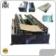 Wholesale for Industrial for Industrial Company 1