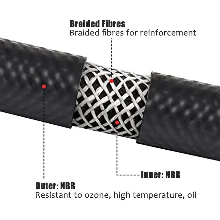 Silicone Rubber Manufacturer Guzhan Company 6