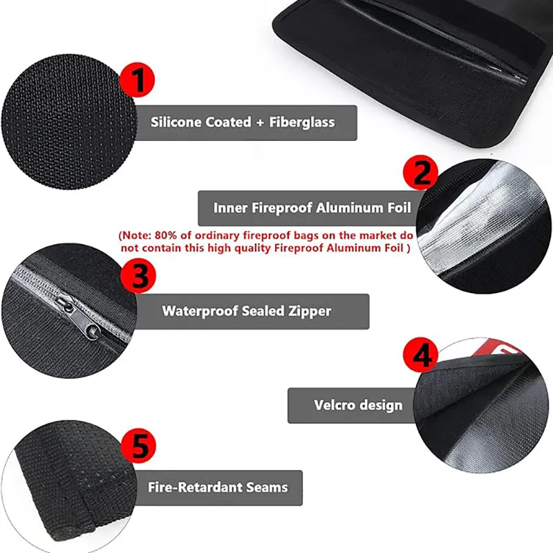 Bepoke Fire Retardant Cloth From China for Business 7