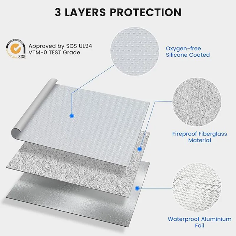 Bepoke Fire Retardant Cloth From China for Business 3