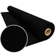 Fire Retardant Fabric Drip-dry 2