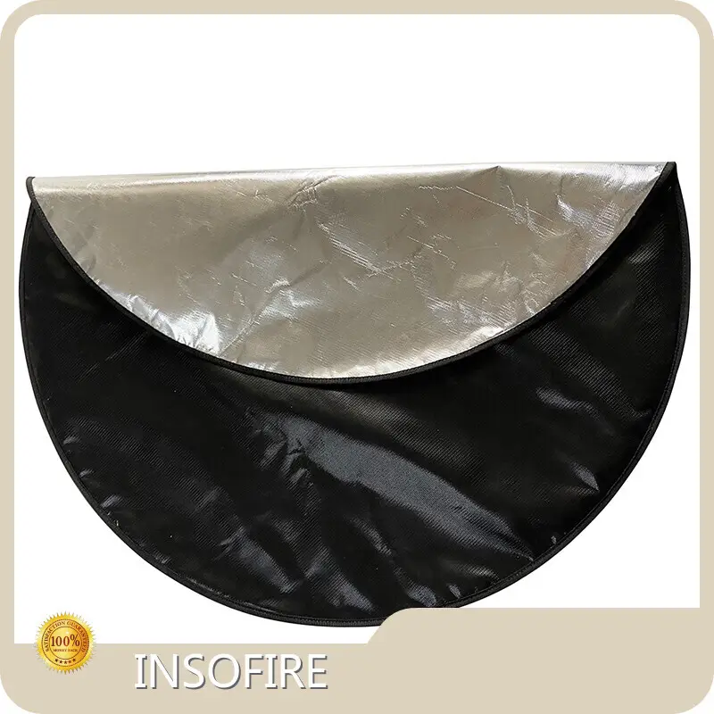 Heat Proof Mat for Fire Pit for Home Eries 1