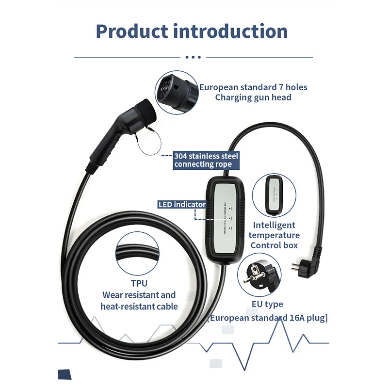Ac Portable Ev Charger Wholesale - Champion 6