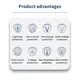 Ac Portable Ev Charger Wholesale - Champion 7