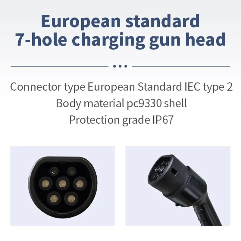 Ac Portable Ev Charger Wholesale - Champion 4