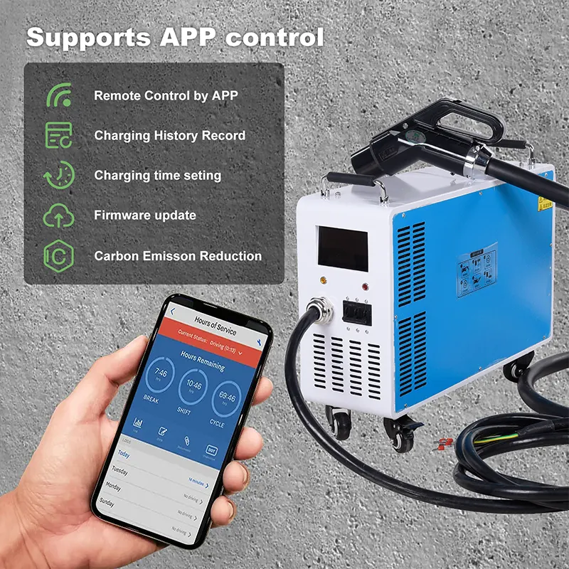 Cargador portátil para vehículos eléctricos de CC Champion Empresa 5